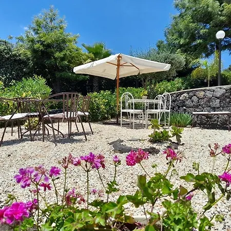 Boutique Di Charme 