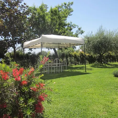 Boutique Di Charme 