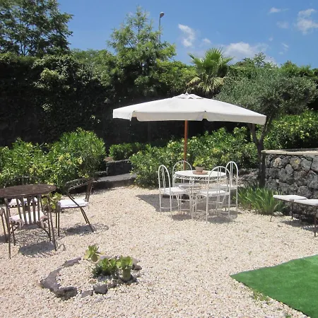Boutique Di Charme 
